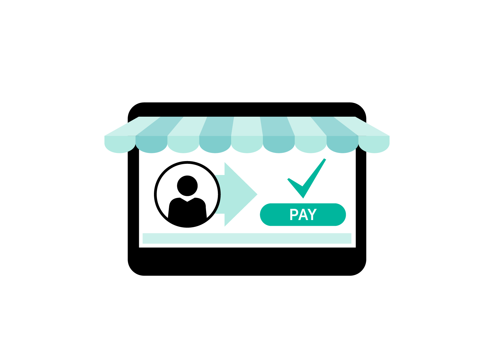 Payment Facilitator Model: The Fundamentals